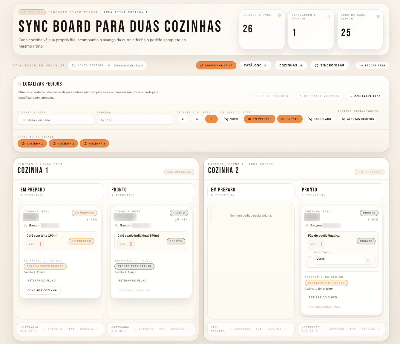 The sync board: Kitchen 1 and Kitchen 2 side by side, each with In preparation and Ready columns of order tickets. Every ticket shows the order number, the waiter, the minutes since it arrived and the other kitchen's progress on the same order.