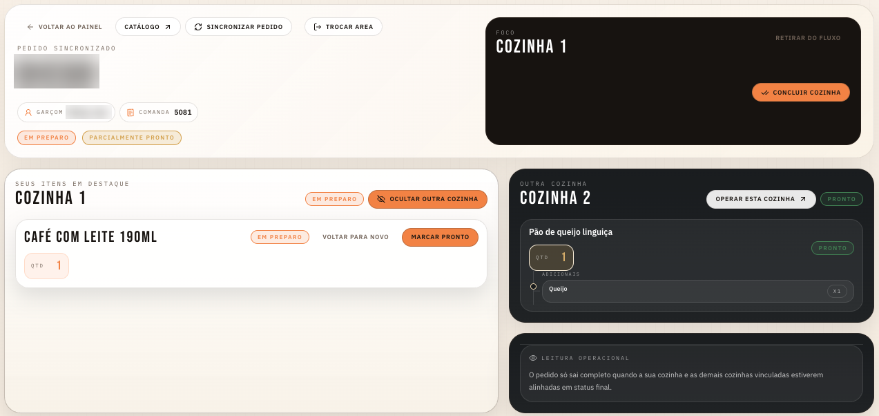 An order's detail in Kitchen 1: its own item, still in preparation, with a Mark ready button, beside the item Kitchen 2 has already finished for the same order.