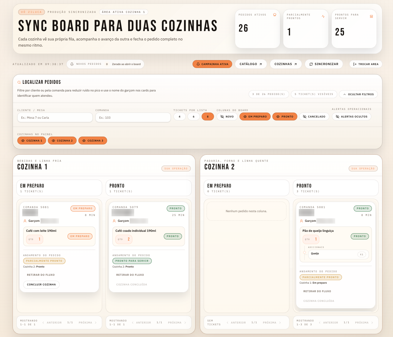The sync board: Kitchen 1 and Kitchen 2 side by side, each with In preparation and Ready columns of order tickets. Every ticket shows the order number, the waiter, the minutes since it arrived and the other kitchen's progress on the same order.
